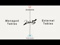 Download Lagu Databricks Table Showdown: Managed vs External – Storage, Performance \u0026 Security!