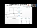 ADE Unit4 Decoder