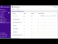 The Crossbeam PartnerPortal io Integration