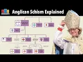 Anglican Schism Explained