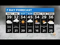 Philadelphia Weather Accumulating Snow Overnight Into Friday Morning
