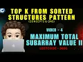 Maximum Total Subarray Value II Leetcode 3691 Top K from Sorted Structures Pattern Concepts 4