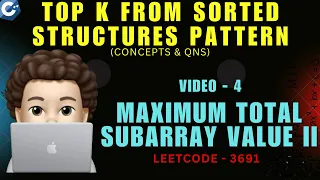 Maximum Total Subarray Value II Leetcode 3691 Top K from Sorted Structures Pattern Concepts 4