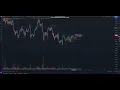 Stackcoin I TradingView Indicator Tutorial