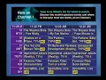 Optimum Zap2It Channel Guide 2020
