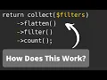 Laravel Foreach to Collections Flatten Filter Unit Test