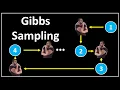 Gibbs Sampling Data Science Concepts