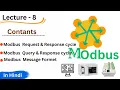 modbus message framing modbus master slave communication modbus message structure modbus