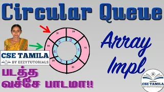 Circular Queue Array Implementation and Sample Code in Tamil by CSE Tamila 5 3 1