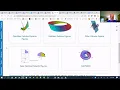 Day 2 Interactive Mathematics in LibreTexts with CalcPlot3D Seeburger