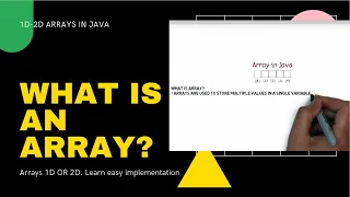 Intellij 2020 -Introduction to Java Array How to Iterate Array Single Dimensional Array