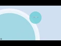 Soarian and eCare NEXT Northwell Health Demo