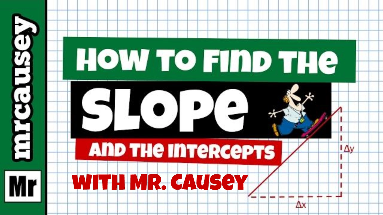 How to Find the Slope, Y-Intercept and Graph a Line