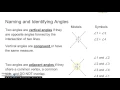SC Ready Review Angle Relationships