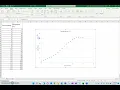 Drawing a scatter plot in MS Excel