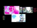 Download Lagu いるかアイス ft. ちょこ - Rainbow Rush Story (Comparison Video)
