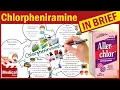 Chlorpheniramine Maleate 4mg Aller-Chlor What is Chlorpheniramine Uses Dose Side Effects