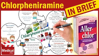 Chlorpheniramine Maleate 4mg Aller-Chlor What is Chlorpheniramine Uses Dose Side Effects