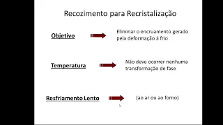 Diversos Tratamentos Térmicos
