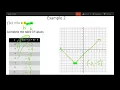 Algebra I 13 2 Absolute Value Functions and Transformations