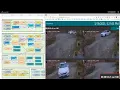 Camera monitoring with Node Red