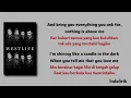 When You Tell Me That You Love Me - Westlife feat Diana Ross | Lirik Terjemahan Indonesia 