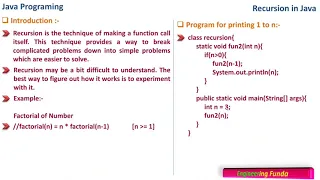 Java Programming - Recursion