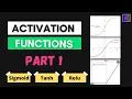 Activation Functions in Deep Learning Sigmoid Tanh and Relu Activation Function