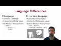 01 - Low Level C Programming Part 2