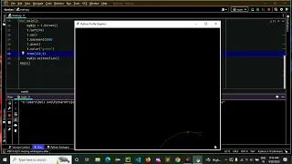 Amazing Fractal Tree Design Using Python Python Turtle