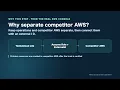 Deploy TenkaCloud Lite to AWS CloudFormation CodeBuild