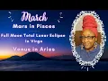 March - 1st Week Astro Chat with Queen Elle