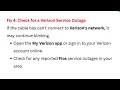 How To Fix Verizon Cable Box Blinking Red And Green - Loop Reset Steps