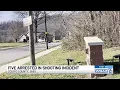 Five arrested in Scioto County shooting incident