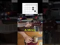 Download Lagu belajar gitar pemula kunci dasar kunci  A Minor /learn beginner guitar basic key A Minor