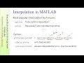 Interpolation and Extrapolation in MATLAB
