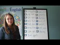 U1B Essentials Spelling Analysis