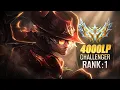 4100LP S16 EUW - LOCKE IF OPEN
