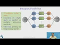 Interquery Parallelism and Intraquery Parallelism in Query Processing