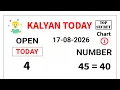 KALYAN MATKA 2026 Kalyan Open Kalyan Trick Satta Matka Kalyan Jodi chart Kalyan