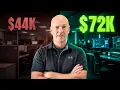 Helpdesk Technician Salary in 2026 Real Numbers