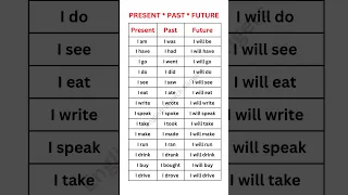 PRESENT PAST FUTURE TENSES VERBS 