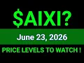 AIXI Stock Analysis Xiao-I Corporation June 23 2026