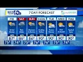 Thursday s Forecast