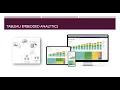 Tableau Embedded Analytics Webinar