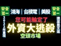 【鴻海散戶進，外資出】【股市暴風雨】上沖下洗。多空雙殺。技術不夠的人，別進場。｜台積電｜adobe｜鴻海｜費城半導體｜美股｜