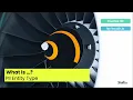 Inventa 101 - What is PII Entity Type