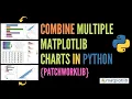 Combine Multiple Matplotlib Charts in Python Patchworklib Tutorial Python Visualization Tips