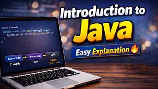 Introduction to Java - In Hindi