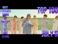 Download Lagu TOP 100 MOST STREAMED SONGS ON SPOTIFY IN THE LAST 24 HRS JULY 9
